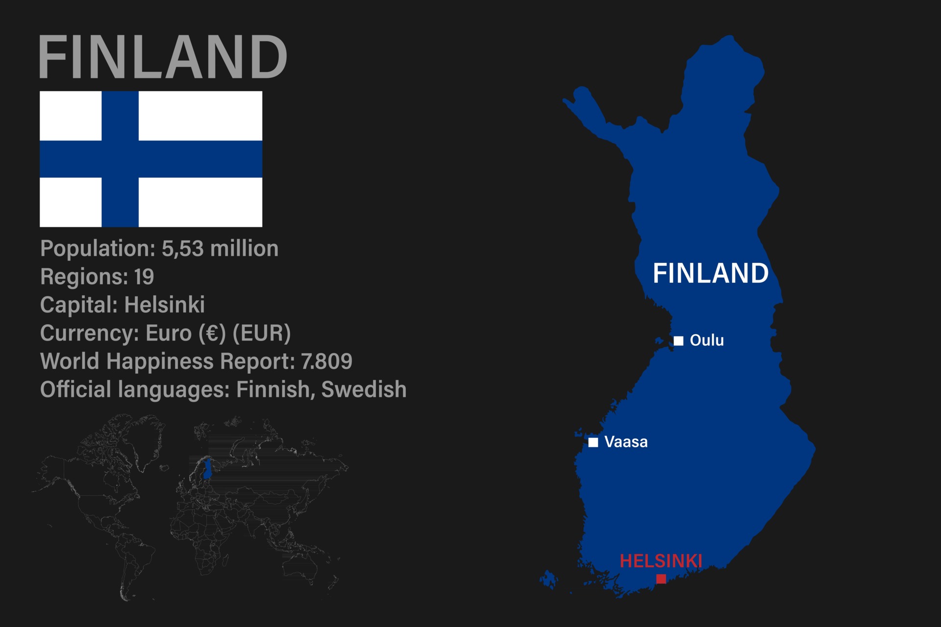 Finland
